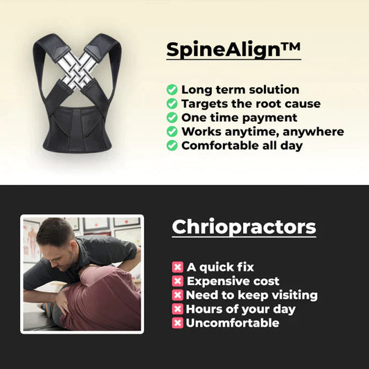 SpineAlign™ - Fix Your Posture In Seconds